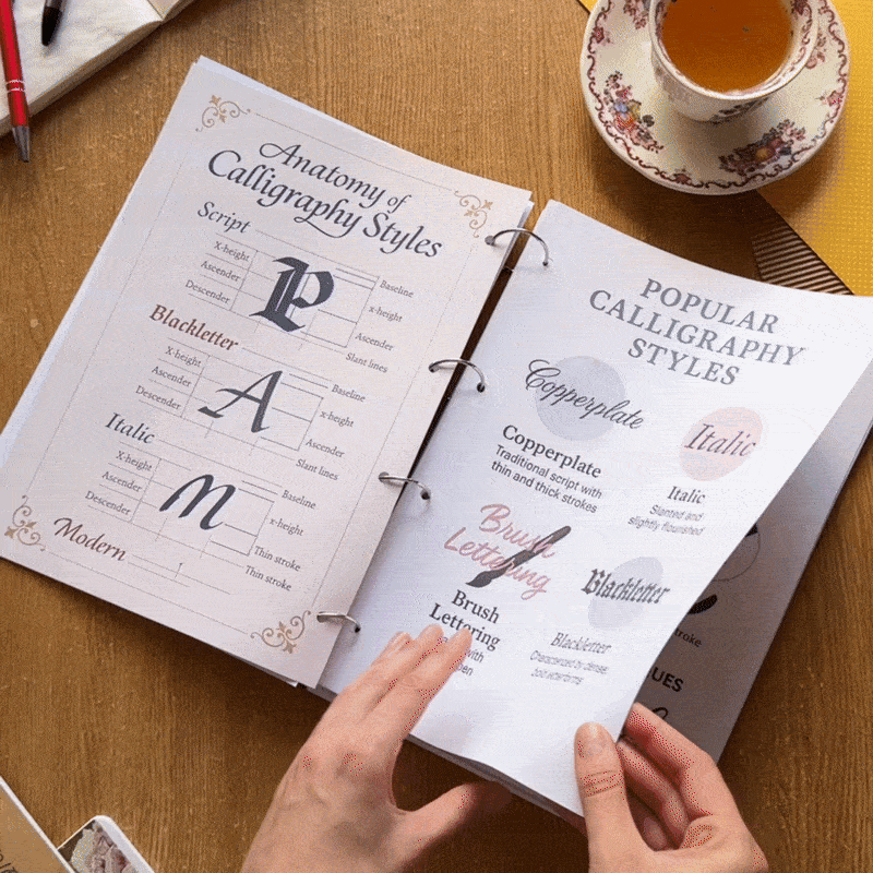 1.000+ Free Calligraphy Notes